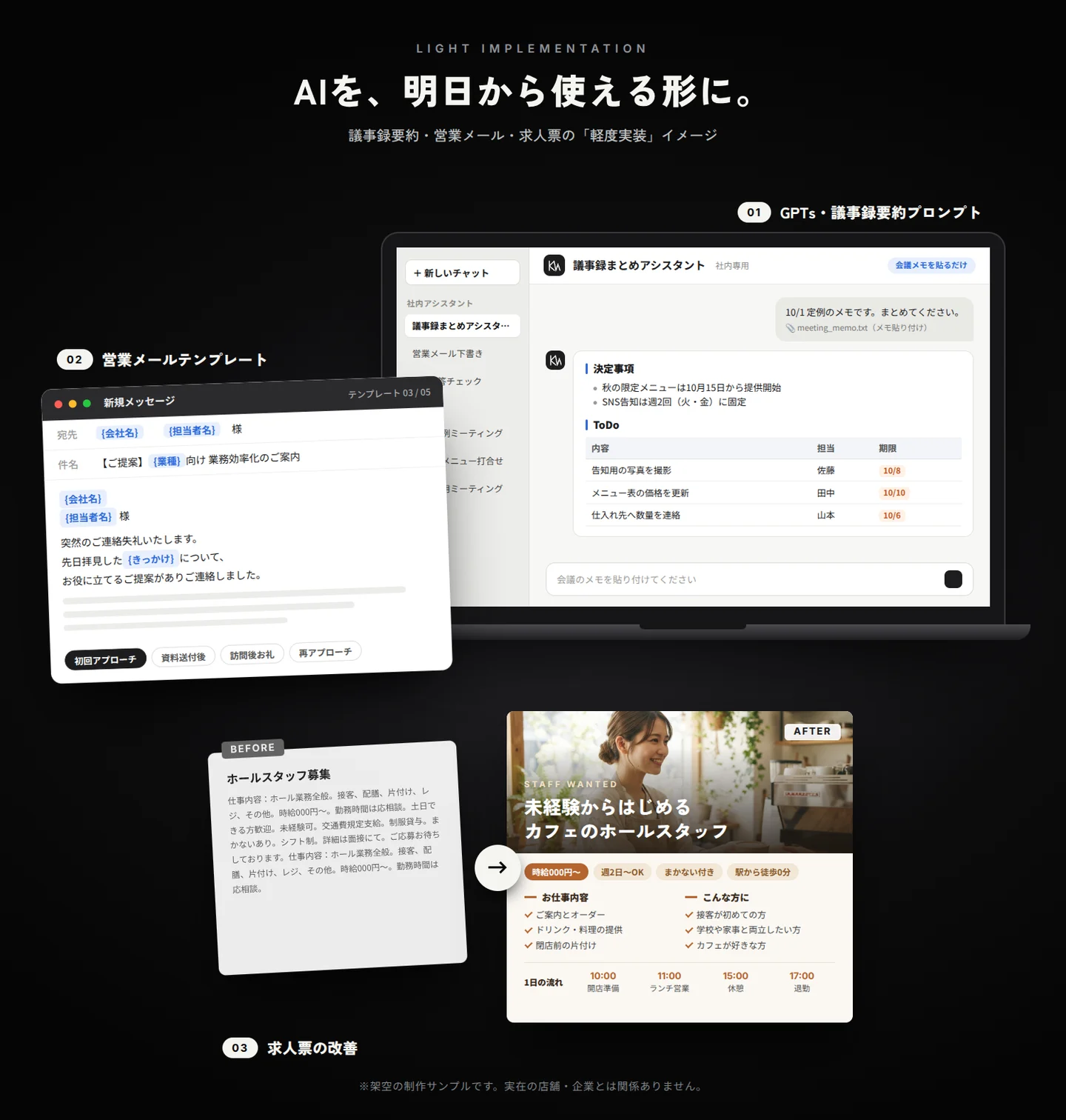軽度実装の制作イメージ。議事録要約をするGPTsの画面、営業メールのテンプレート、カフェの求人票の改善前と改善後の比較